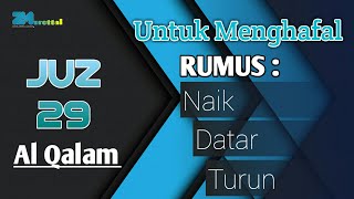 MENGHAFAL DENGAN IRAMA || Juz 29 Al - Qalam Irama Kurdi Merdu - Untuk Menghafal