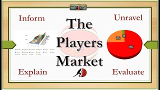 The Players Market (Basketball)