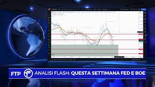 Buongiorno Mercati: SETTIMANA IMPORTANTE PER IL FOREX TRA FED E BOE