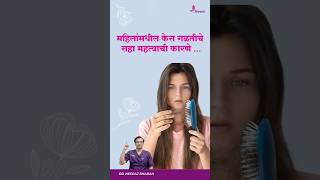 महिल्यांमधील केस गळतीचे सहा महत्वाची कारणे I  By Dr. Neeraj Bhaban | Board Certified Plastic Surgeon