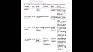 Buddhist councils#indianhistorymcq #buddhism #competitiveexams #important #ssc #apsc #statepscexam