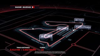 🇧🇭BAHRAIN GRAND PRIX | DRIVER CAREER | F1 24 | PART 2