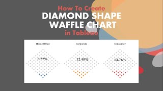 How To Create A Diamond Shape Waffle Chart In Tableau