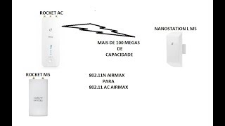 como fazer migração dos clientes M5 para AC