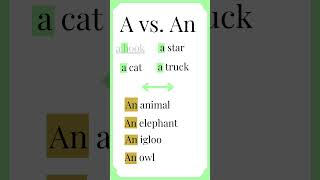 A vs. An #howtolearnenglish #grammar