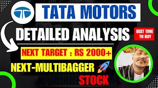 TATA MOTORS Share DOWN by 15% | TATA MOTORS Analysis & Review