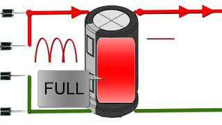 Capacitor o Condensador: Función en placa electrónica aire y refrigerador ¿Cómo diagnosticar falla?