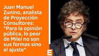 Juan Manuel Zunino sobre las principales preocupaciones de la sociedad