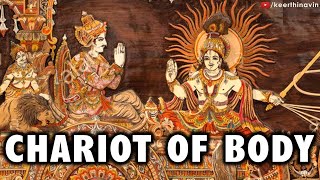 Chariot of Body explained in Katha Upanishad   Spiritual Knowledge Importance