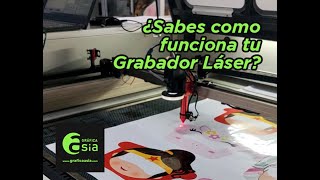 ¿SABES COMO FUNCIONA TU GRABADOR LASER?