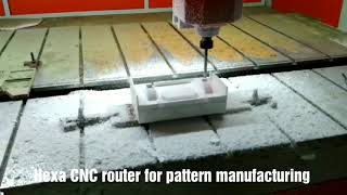 Pattern machining CNC