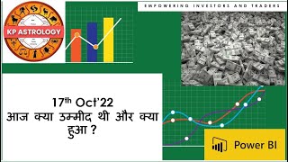 17th Oct’22 आज क्या उम्मीद थी और क्या हुआ ?