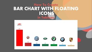 How To Create Bar Chart With Floating Icons in Tableau