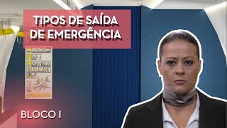 TIPOS DE SAÍDA DE EMERGÊNCIA - CURSO DE COMISSÁRIOS DE VOO (BLOCO I)