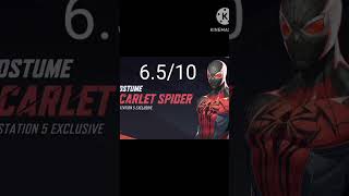 Marvel rivals ranking all the spider-man skins. #marvelrivals #spiderman