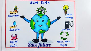 Earth day drawing/environment day drawing/save earth poster drawing/save environment drawing/poster