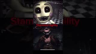 Female vs male Fnaf part 1