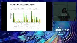 TVM Tutorial at FCRC [7/9]: Ultra-Low Bits Inference