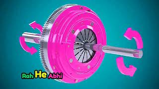 how to work clutch plate and pressure plate properly animation #hindi