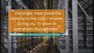 Real-time Manufacturing Intelligence