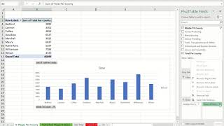 Value Field Settings