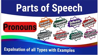 Pronoun | Parts of Speech | Pronoun English Grammar | Definition and Types | English