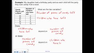 10-11 DE Scatter Plots Line of Best Fit