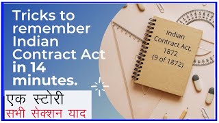 NTA UGC NET 2023 | Contract Law| संविदा विधि | How to Remember | Trick  Se Yaad Kijiye Section