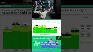 $HOOD Bull Thesis Robinhood Markets