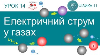 Фізика 11. Урок-презентація «Електричний струм у газах» + 5 задач