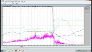 S2000 AP1 DIY Tune AEM Fast channel Logging & 12psi timing optimization (XII)