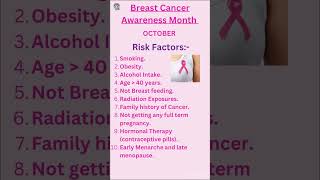 Breast Cancer Risk Factors