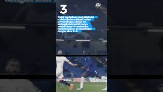 "Akankah terulang?? 4 Fakta pertemuan sebelumnya Chelsea vs Madrid : UCL 2021 Chelsea menang 2:0"