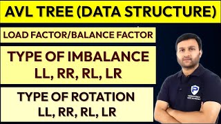 AVL TREE | BALANCE/LOAD FACTOR | TYPE OF IMBALANCE, ROTATION (RR, LL, RL, LR) |AVL in Data Structure