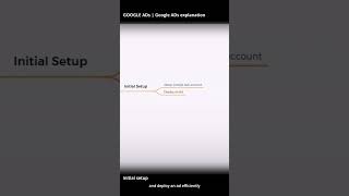 02. Google Ads Setup: A Step-by-Step #shorts to Getting Started with Online Advertising PPC