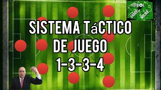 Fútbol Sistema de Juego Táctico 1-3-3-4