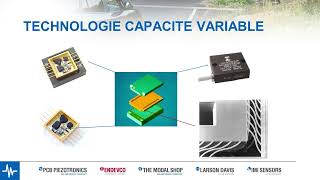 La technologie MEMS capacitive