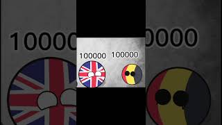 UK vs Belgium #countryballs #countries #subscribe #viral