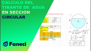 CALCULO DEL TIRANTE DE AGUA EN CANALES CIRCULARES CON UNA ECUACION EMPIRICA✅