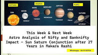 Next Week Astro Analysis | Nifty | Banknifty | Sun Saturn Conjunction in Makara Rashi after 27 Years