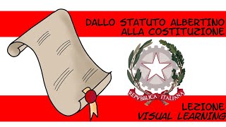 DALLO STATUTO ALBERTINO ALLA COSTITUZIONE VISUAL LEARNING