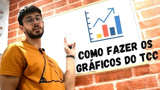 Como Fazer os Gráficos do TCC: Como Saber Qual é o Eixo X e Y em um Gráfico