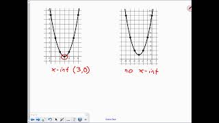 2D 4-5 D Introduction to Quadratics Part 2