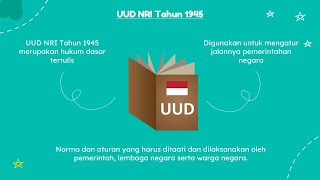 UUD NRI TAHUN 1945 SEBAGAI HUKUM DASAR TERTULIS