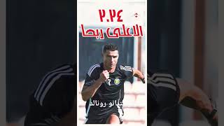 كم كسب كرستيانو الهداف العالمي