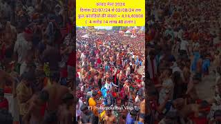 Haridwar kawadYatra 2024 || best kawad || #kawadyatra #kawad #kawadyatra2024 #sawan #harharmahadev