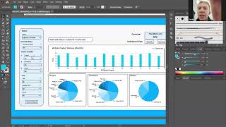 Fiverr Projects, DashBoard Infographics Design | @DesignScenes