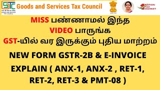 GST New Return upcoming GSTR-2B, What is E Invoicing in GST, What is GSTR-2B, What is GSTR 2A vs 2B