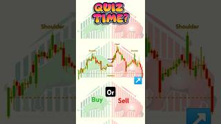 #6 Buy or Sell? Test Your Brain🧠, Write the Answer on comments. Giveaway For Winner 🔥📈📉🔥