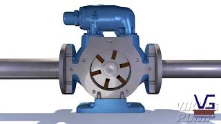 Viking Pump - Rotary Vane dari Distributor Pompa PT. Victorindo